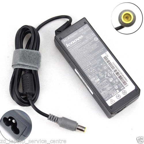 cargador lenovo plog ancho